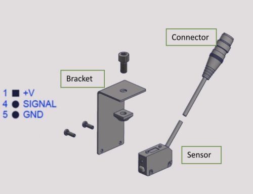 Kit automatic calibration sensor for TIJ P/N SA00298: