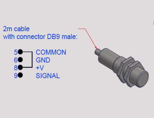 Code SA00232: Kit diffuse mode sensor for rentals