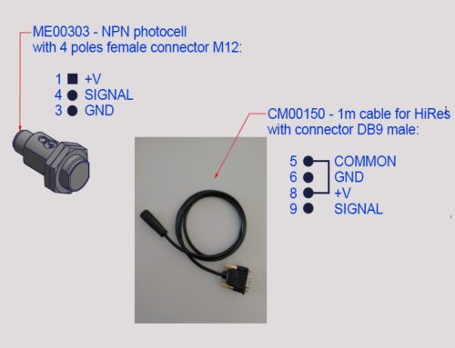 Code SA00234: Kit photocells for rentals