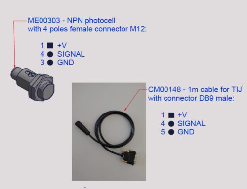 Code SA00231: Kit photocell for TIJ